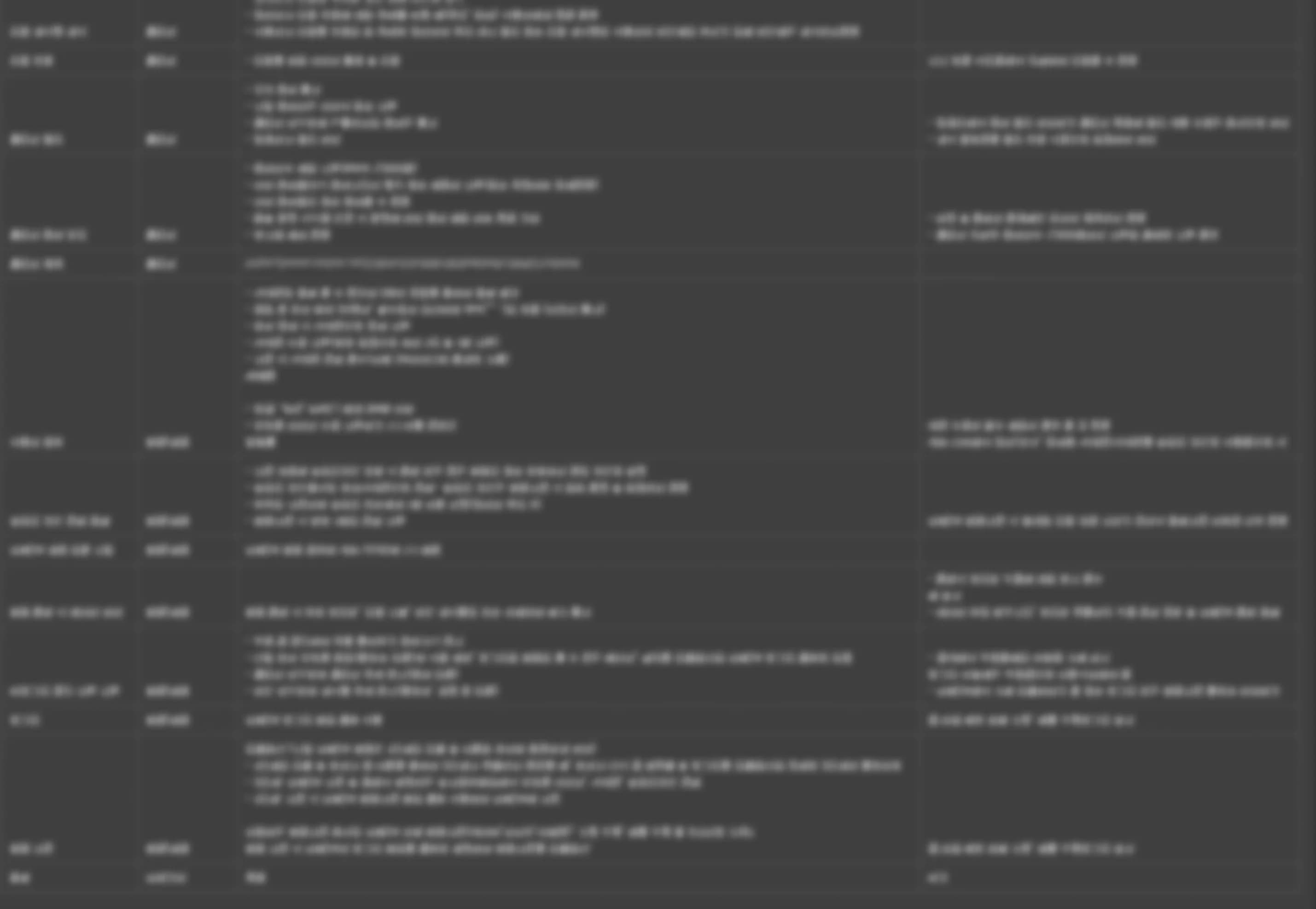 레퍼런스 리서치 리포트